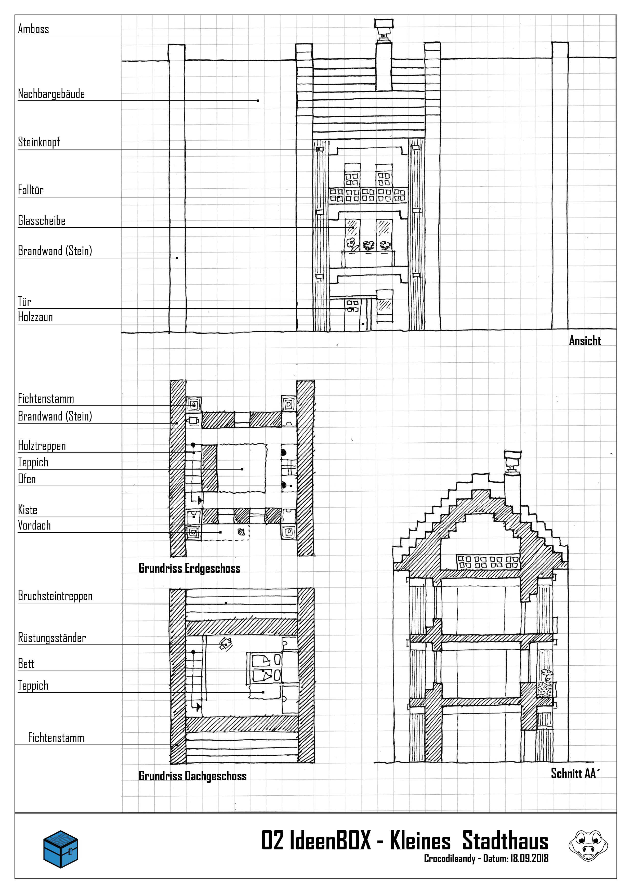 Bauplan_IB_02.jpg