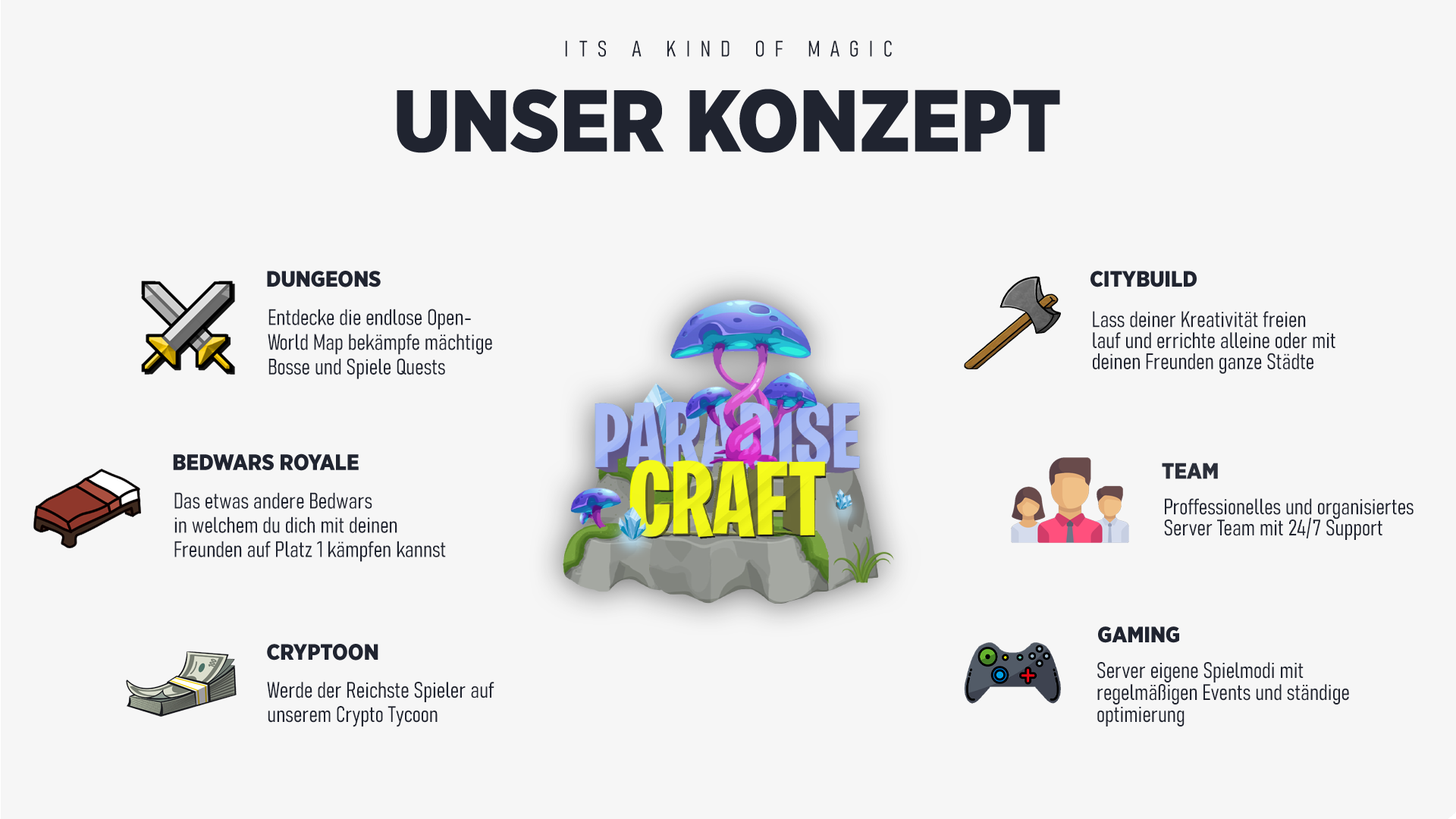 UNSER KONZEPT.png