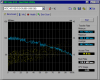 HDTune_Benchmark_WDC_WD10EVDS-63U8B0.png HDTune_Benchmark_WDC_WD10EVDS-63U8B0.png