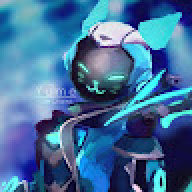 Anoym_experiements