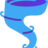 SiteStorm