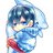 bySyro